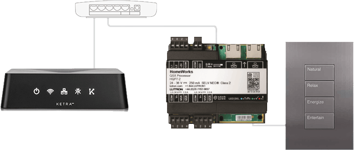 Lutron Homework QS system